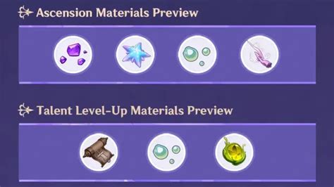 Clorinde Ascension and Talent Materials 